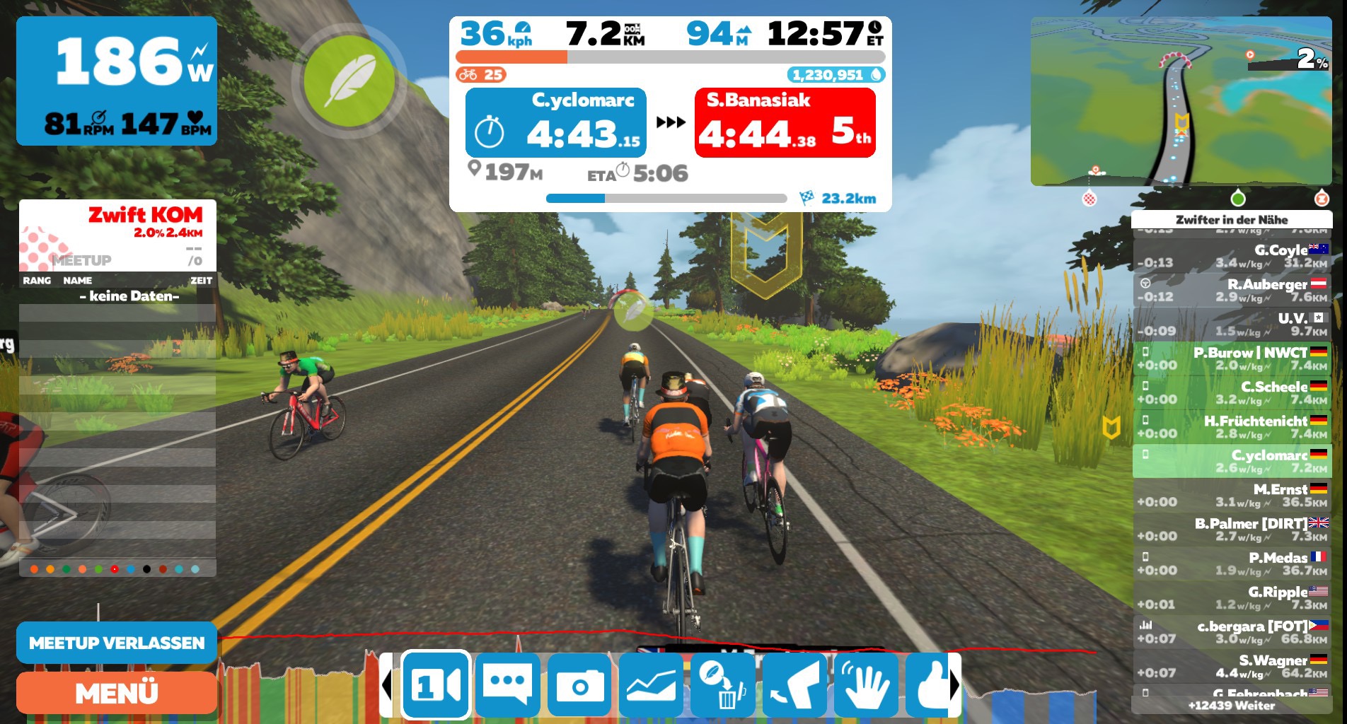 Read more about the article RSC goes Zwift